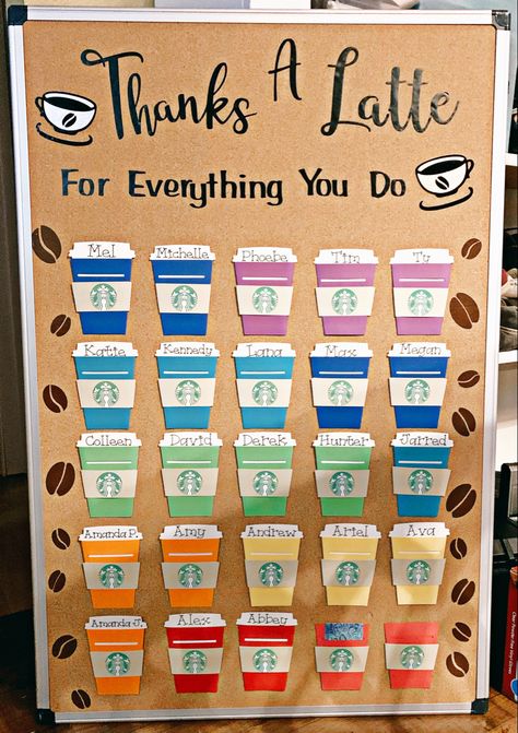 My first try on makind this partner recognition board! Im kind of loving how it turned out. Starbucks Green Apron Board Ideas, Green Apron Board, Starbucks Partner, Recognition Board, Starbucks Drawing, Starbucks Ideas, Starbucks Apron, Partner Cards, Green Apron