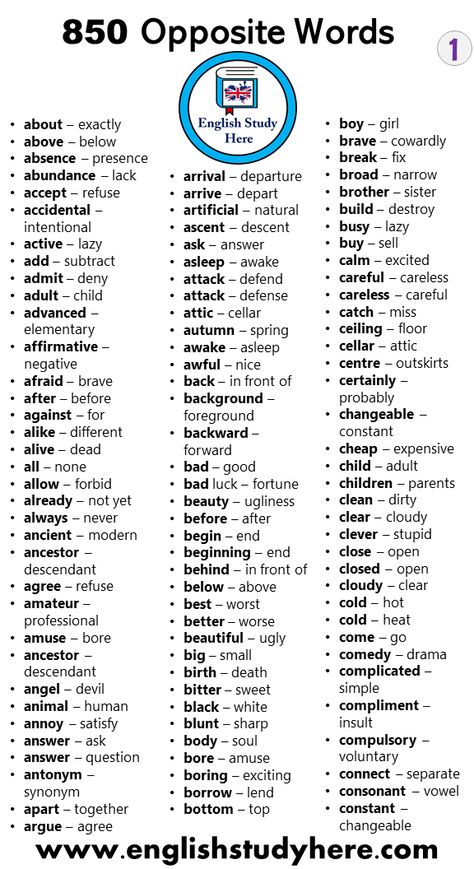 850 Opposite Words List in English | English Study Here Somali Quotes, Opposite Words List, English Opposite Words, Grammar Notes, English Speech, Words List, Opposite Words, Chemistry Lessons, Conversational English