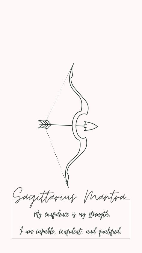 Manifestation Wallpaper, Words Wallpaper, Birth Chart, Mantra, Law Of Attraction, Astrology, Spirituality, Wallpapers, Tattoos