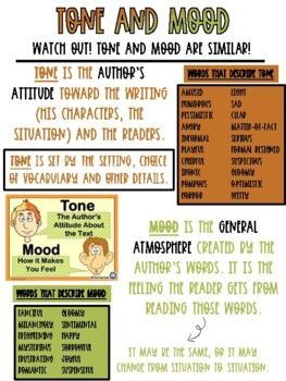 This is a Tone and Mood Digital Anchor Chart that is ready to be presented to students! Mood And Tone Anchor Chart, Tone Vs Mood Anchor Chart, Tone And Mood Anchor Chart, Mood Anchor Chart, Tone Anchor Chart, Tone Vs Mood, Tone In Writing, Tone And Mood, Rhetorical Analysis Essay