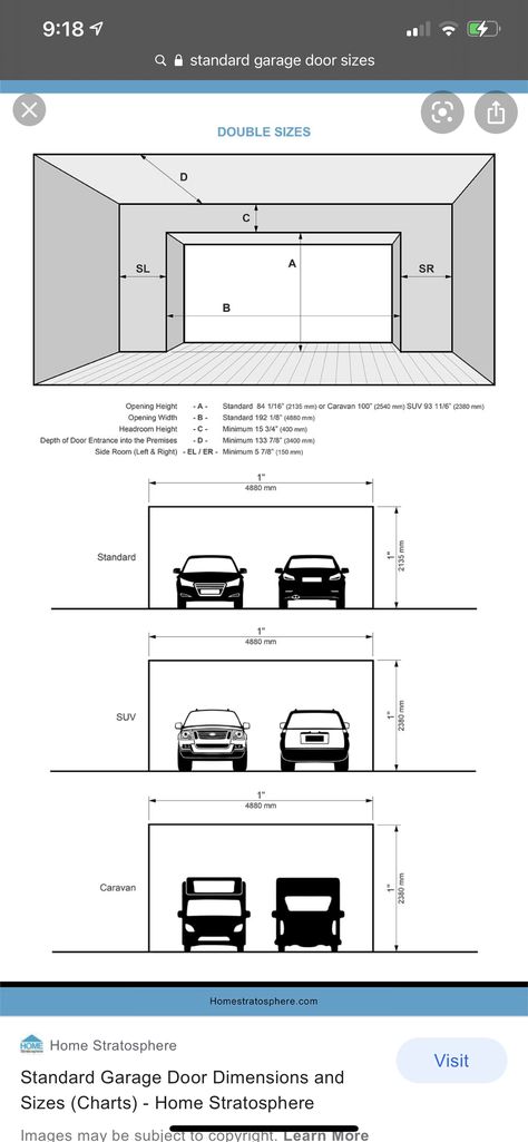 Double Garage Door Size, 2 Door Garage Ideas, Garage Dimensions Floor Plans, Double Garage Door Ideas, Garage Appliances, Garage Sizes, Garage Door Dimensions, Car Garage Design, Small Garage Door