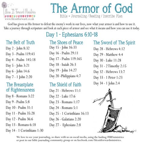 New reading plan on my website to download for free .... God has given us His Armor to defeat the enemy's work in our lives, now what your armor is and how to use it. Take a journey through scripture and look at each piece of armor and see what it means and how you can use it today. 💕☺️ The Armor Of God, Scripture Writing Plans, Verse Mapping, Bible Study Topics, Bible Study Help, Bible Study Plans, Bible Study Tips, Bible Study Notebook, Christian Bible Study