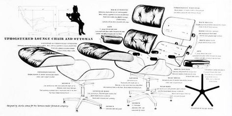 Charles & Ray Eames on Twitter: "The first graphic of the Lounge Chair and Ottoman depicted the design exploding outward into its many individual parts. Artist Corita Kent crafted the calligraphy. #CoritaDayinLA https://t.co/9Gml4x5KtM https://t.co/M8yvfZo0fi" / Twitter Eames Furniture, Eames Office, Charles And Ray Eames, New York Museums, Printed Chair, Chair Ottoman, Charles & Ray Eames, Charles Eames, Ray Eames