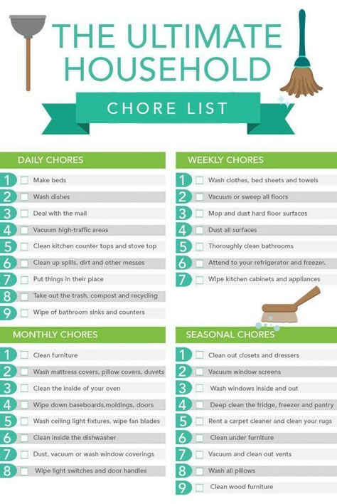 Household Chore List, Household Chores List, Clean Kitchen Counter, Cleaning Your House, 1000 Lifehacks, Cleaning Chart, Family Chore Charts, Kitchen Wrap, Winning London