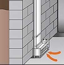 Basement Ventilation Ideas, Basement Ventilation System, Basement Ventilation, Basement Dehumidifier, Basement Systems, Ridge Vent, Wet Basement, Long Vases, Basement Remodel Diy