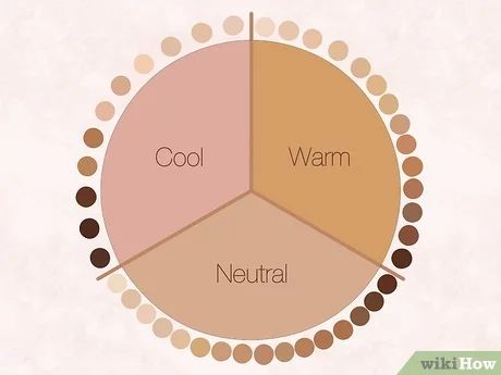 How To Select Foundation Shade, How To Choose Foundation Shade, How To Choose Foundation, Perfect Concealer, Band Tattoo Designs, Foundation Shade, Concealer Shades, The Best Makeup, Foundation Shades