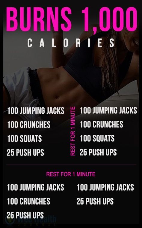 The 1,000 Calorie At-Home Workout – Popcane Workout Morning, 1000 Calories, Mommy Workout, Makanan Diet, Fitness Challenge, Trening Abs, Body Fitness, Motivation Fitness, Solar Plexus