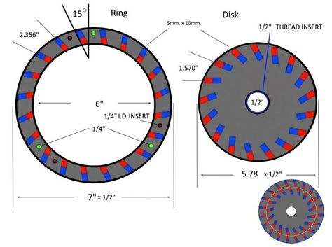 Perendev Magnet Motor with generator  3D Print 38730 Magnetic Power Generator, Magnetic Generator, Tesla Technology, Schematic Diagram, Free Energy Projects, Magnetic Motor, Free Energy Generator, Energy Resources, Solar Technology