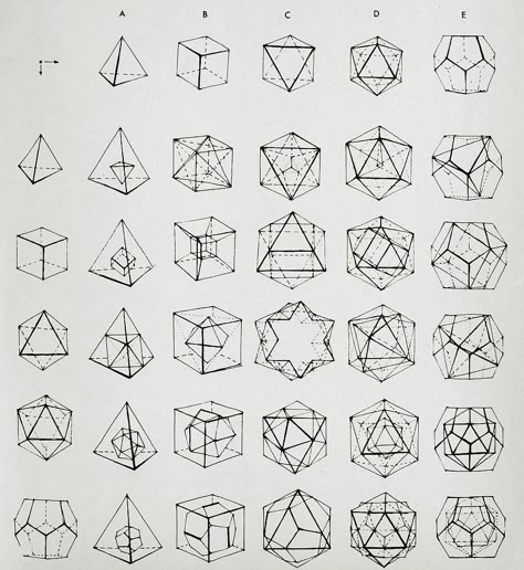 Holy Crap. These are crystal forms from Mineralogy... dodecahedrons, octohedrons, tetrahedrons... these are SO complicated! Platonic Solid, Geometry Art, Design Graphique, Geometric Designs, Geometric Art, Sacred Geometry, Geometric Design, Geometric Shapes, Geometric Tattoo