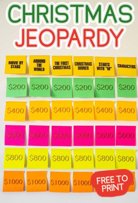 Christmas Jeopardy Questions, Christmas Jeopardy Questions And Answers, Jeopardy Questions And Answers, Christmas Jeopardy Game, Jeopardy Board, Christmas Jeopardy, Jeopardy Questions, Christmas Gift Games, Jeopardy Game