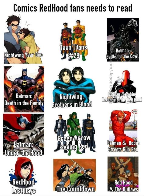 Jason Todd Comics, Red Batman, First Batman, Super Hero Shirts, Red Hood Jason Todd, Comics Characters, Comic Characters, Batman Funny, Batman Universe