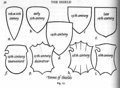 14th Century Shield Shapes | Shields come in a variety of shapes. Child… Hema Martial Arts, Coat Of Arms Meaning, Coat Of Arms Symbols, Shield Shapes, Outline Shapes, Plaque Ideas, Medieval Shield, Medieval Shields, Family Crests