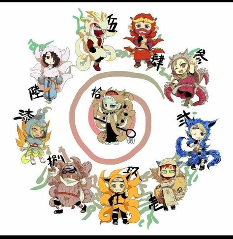 Tailed Beasts Naruto, Tailed Beasts, Naruto Mignon, Susanoo Naruto, Naruto Shippudden, Naruto Gaara, Manga Naruto, Naruto Fan Art, Naruto Sasuke Sakura