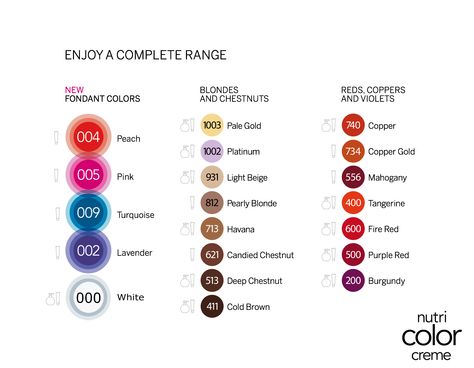 Revlon Professional Nutri Color Complete Range. Mahogany Colour, Revlon Professional, Professional Hair Color, Hair Color Chart, Mahogany Color, Pale Gold, Professional Hair, Color Charts, Hair Tips