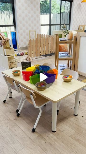 Educating Kids on Instagram: "Take a look around at this beautiful room at Guardian Childcare and Education Box Hill North, we love to see the different ways our products are being used ✨🤩 For any product enquiries please send us a DM.✉️   . . .   #educatingkids #learningenvironment #playspaces #educate #kindergarten #preschool #toddlers #playbasedlearning #children #montessori #reggio #child #childcare #earlychildhood #earlyyears #earlyyearseducation #teaching #inspire #create #art #learningthroughplay #invitationtoplay #imaginativeplay #eylf #childcareservice #childcarecentre #childcare #fitout #roomtour #guardianchildcareandeducation" Toddler Classroom Set Up, Todler Room, Reggio Children, Childcare Rooms, Reggio Inspired Classrooms, Box Hill, Preschool Rooms, Early Years Educator, Playbased Learning