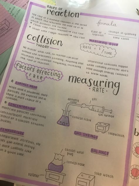 notes on rates of reaction Rate Of Reaction Notes, Notes To Take For Fun, Pretty Chemistry Notes, G10 Notes, Rates Of Reaction Chemistry Notes, Rate Of Reaction Chemistry, Reviewer Notes Ideas Design, Easy Note Taking Ideas, Cute Ways To Take Notes