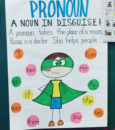 Pronoun Project Ideas, Pronouns Anchor Chart First Grade, Tlm On Nouns, Pronouns Activity For Grade 1, English Tlm For Primary, Pronouns Activities 2nd, Easy English Grammar, Pronoun Activities, Primary School Classroom