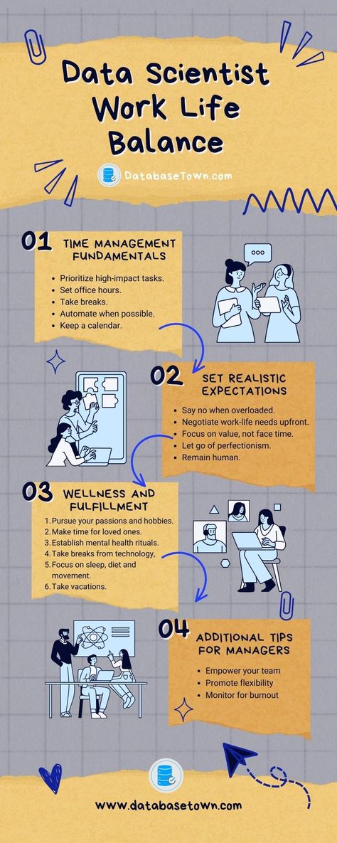 Data Scientist Work Life Balance
Data science is an exciting field, but its demands can lead to burnout. With constantly evolving tools and techniques to master, along with the pressure to deliver insightful models and analysis, data scientists often find themselves working long hours without taking breaks. However, taking time for self-care and setting boundaries is crucial for sustaining a fulfilling career in data science. Data Scientist Aesthetic, What Is Data Science, What Is Data, Data Science Learning, Perfectionism, Data Scientist, Marine Biology, Science Books, Work Life Balance