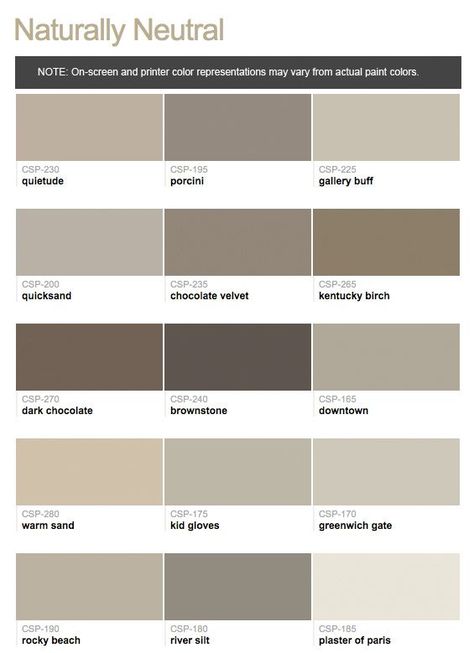 Benjamin Moore Taupe, Taupe House, Transitional Paint Colors, Taupe Interior, Colors For Walls, Shades Of Taupe, Taupe Paint Colors, Taupe Paint, Kb Homes