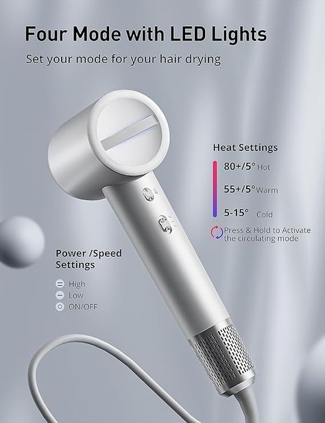 50% OFF Code  F8NHSAQV  Professional Hair Dryer, High-Speed Negative Ionic Blow Dryer with 110, 000 RPM Brushless Motor for  #ad Travel White, Professional Hair Dryer, Blow Dryer, Professional Hair, Brushless Motor, Hair Dryer, High Speed, High & Low, Beauty And Personal Care