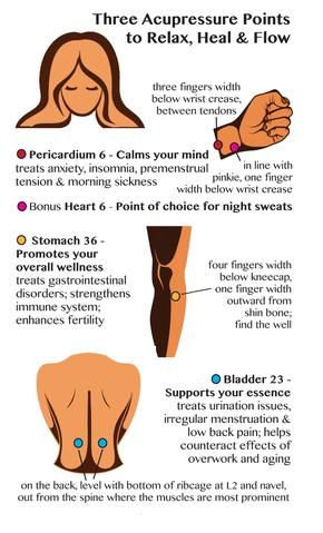 Accupressure For Sleep, Acupressure For Sleep, Acupressure Points For Sleep, Pressure Points For Sleep, Marma Points, Healing Reflexology, What Helps You Sleep, Pressure Point Therapy, How Can I Sleep