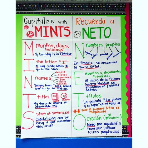 Bilingual Capitalization Anchor Chart! This is perfect for bilingual or dual language classrooms. [[Bilingual Diaries]] Spanish Anchor Charts Dual Language, Capitalization Anchor Chart, Spanish Anchor Charts, Grammar Anchor Charts, Spanish Classroom Activities, Classroom Goals, Language Classroom, Dual Language Classroom, Bilingual Classroom