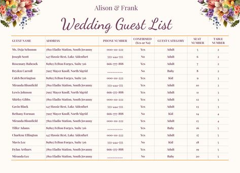 Wedding Guest List Template Excel Free, Guestlist Wedding Template Free, Who To Invite To Wedding Guest List, Guest Preparation, Wedding Guest List Spreadsheet, Wedding Guest List Printable, Guest List Spreadsheet, Guest List Wedding, Guest List Template