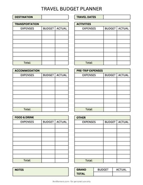 Free Travel Budget Planner Template Travel Budget Planner, Cornell Notes Template, Printable Graph Paper, Saving Habits, Budget Planner Template, Monthly Budget Planner, Travel Budget, Printable Planner Pages, Finance Planner