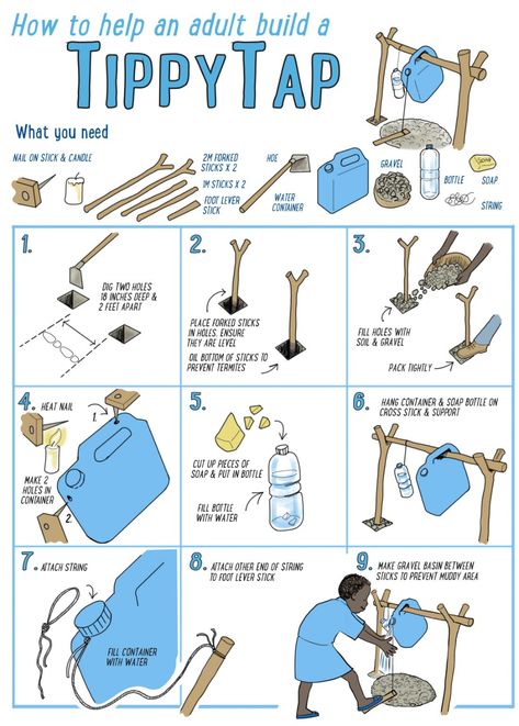 How to Help Build a Tippy Tap! | Children for Health Survival Activities, Survival Activities For Kids, Building A Campfire, Build A Campfire, Forest Survival, Survival Skills For Kids, Bushcraft Activities, Tippy Tap, Bushcraft For Kids