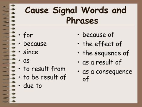 Slide 7 of 12 of Cause-Effect Essay Transition Words For Essays, Cause And Effect Essay, Word Ladders, Read 180, Prepositional Phrases, College Application Essay, Best Essay Writing Service, Reading Anchor Charts, Third Grade Reading