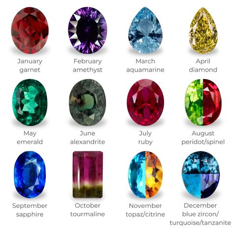 Birthstones by Month: History and Meaning | Diamond Buzz Gemstones Chart, Born In January, Birthstones By Month, Diamond Image, Rock Minerals, Expensive Jewelry, Minerals And Gemstones, Rocks And Gems, Gem Stones