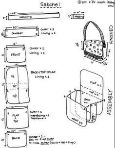 This is the best Messeng bag tutorial!                                                                                                                                                                                 More Cool Messenger Bags, Messenger Bag Patterns, Diy Messenger Bag, Ikat Bag, Sac Diy, Leather Bag Pattern, Diy Bags Purses, Sewing Purses, Bag Tutorial