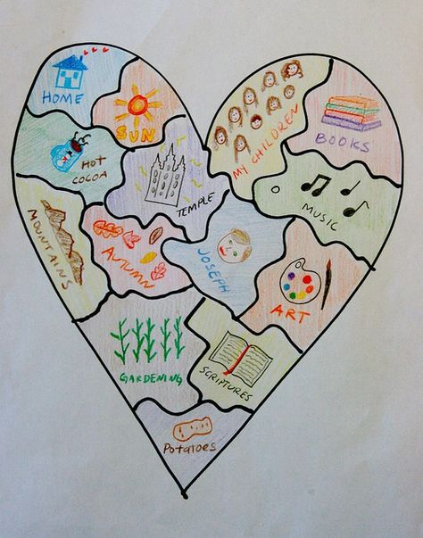 Heart maps show at a glance the uniqueness of each individual as well as similarities we enjoy. These are good for students to have on hand for writing assignments as it gives them ideas on things they can write about that are more personal to them. Teen Activities, February Ideas, Section Drawing, Literacy Resources, Heart Map, Writer's Workshop, Art Therapy Activities, Activity Days, Therapy Activities