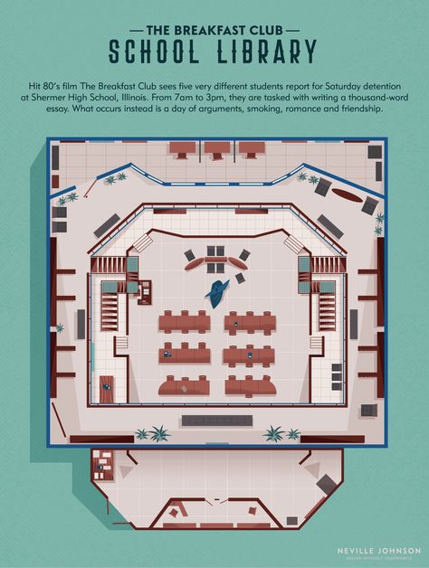 From hit TV shows to blockbuster movies, libraries often find themselves at the centre of the action. Whether our favourite characters are quietly pursuing the answer to their problems through literature, or causing absolute mayhem between the bookshelves, they've served as a base for many a story. To help you get your head around some of modern media's most famous libraries, we've dissected five of our favourites by studying their on-screen appearances. So, whether you're loo... School Floorplans, Library Layout, Library Floor Plan, Small Home Library, Little Free Library Plans, Public Library Design, Hogwarts Library, Library Plan, Library Architecture