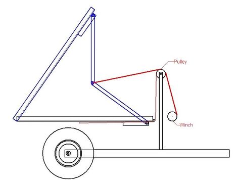 Lawn Tractor Trailer, Atv Dump Trailer, Tilt Trailer, Homemade Trailer, Teardrop Camper Plans, Dump Cart, Tractor Idea, Atv Trailers, Trailer Diy