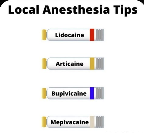 Teaching Dental Assisting, Dental Charting Symbols, Dental Assistant Study Notes, Dental Abbreviations, Dental Assistant Study Guide, Dental Anesthesia, Dental Notes, Dental Terminology, Registered Dental Assistant