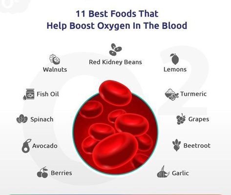 How To Get More Oxygen In Your Blood, Chromium Rich Foods, Tyrosine Rich Foods, Healthy Drawing, Antioxidant Food, Tomato Benefits, Healthy Food Chart, Lemon Fish, Recipes For Diabetics