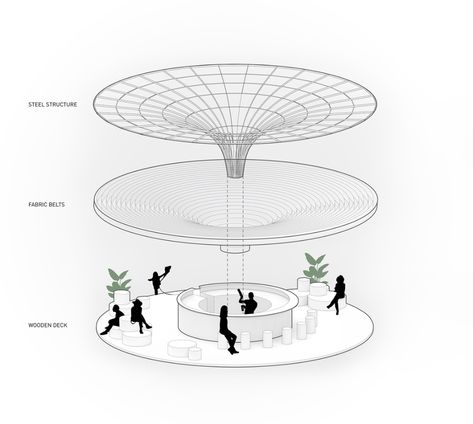 Gallery of Meama Collect Beach Bar / Khmaladze Architects - 17 Water Pavilion, Landscape Architecture Diagram, Shading Device, Sitting Arrangement, Urban Design Diagram, Architecture Concept Drawings, Architecture Design Concept, Beach Bar, Composition Photography