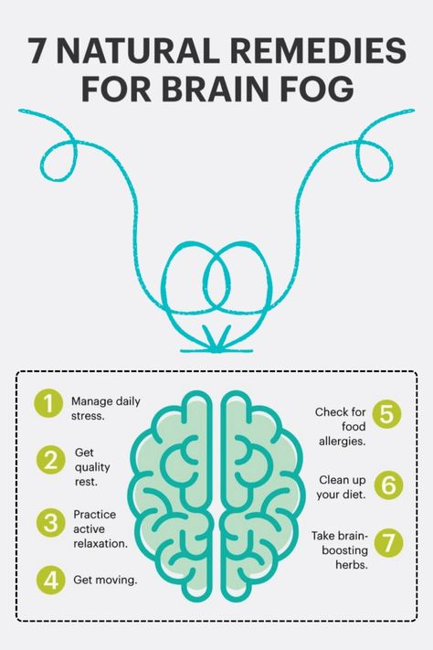 #Brain_Fog_Remedies #Foggy_Mind #Menstrual_Cycle_Phases #Alzheimer's_Prevention Brain Fog Remedies, Foggy Mind, Menstrual Cycle Phases, Period Cramp Relief, Alzheimer's Prevention, Brain Boosting Foods, Improve Self Confidence, Cramps Relief, Tongue Health