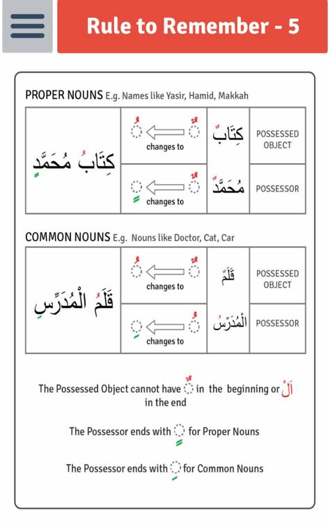 Modern Standard Arabic, Arabic Verbs, Proper Nouns, Common Nouns, Learn Another Language, Arabic Lessons, Learn Arabic Language, Learn Quran, Arabic Language