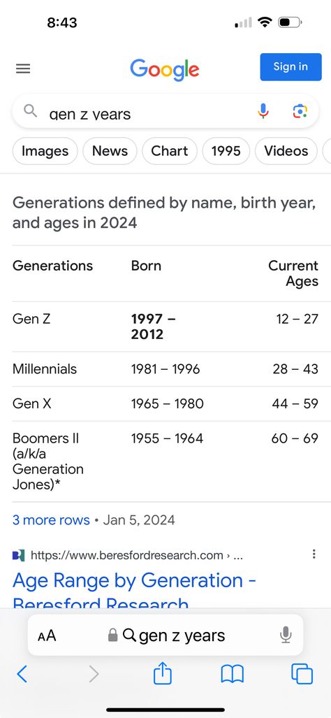 Gen Z Years, Google Sign In, Birth Year, Birth Month