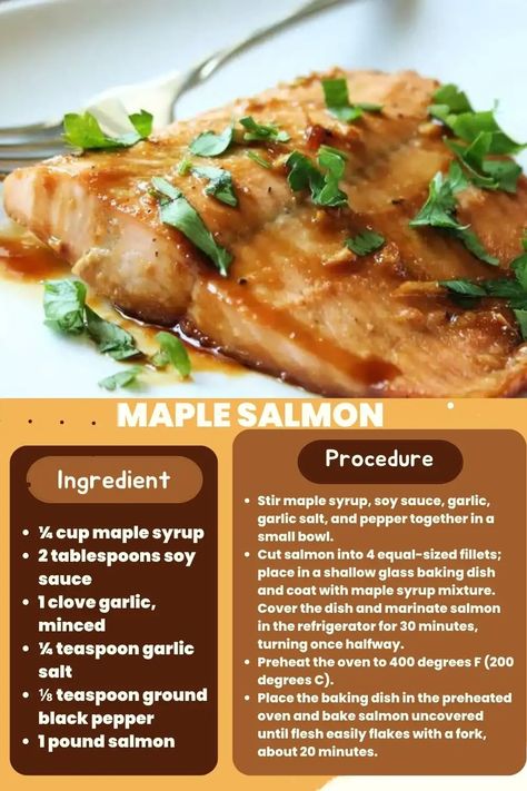 Maple Glazed Salmon – Insta Cooked Maple Glazed Salmon Baked, Maple Syrup Salmon, Maple Salmon, Salmon Baked, Maple Glazed Salmon, Salty Food, Salmon Glaze Recipes, Salmon Soy Sauce, Marinated Salmon