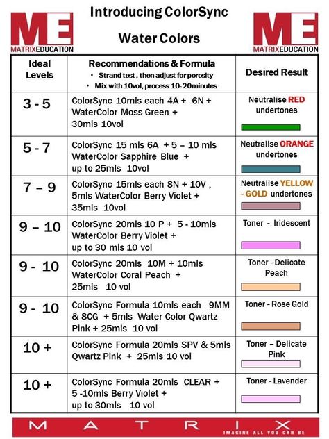 Matrix Hair Color Formulas, Matrix Color Formulas, Matrix Hair Color Chart, Matrix Formulas, Hair Color Wheel, Toner Formulas, Matrix Hair Color, Hair Color Swatches, Hair Formulas