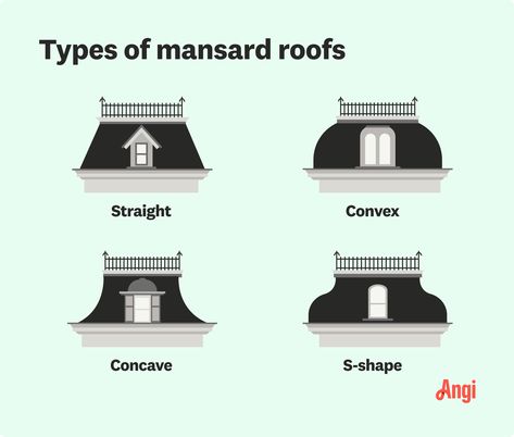 What Is a Mansard Roof? Arch Designs, Mansard Roof, Advantages And Disadvantages, Roof Types, Roof Design, House Goals, Pros And Cons, House Designs Exterior, New House Ideas