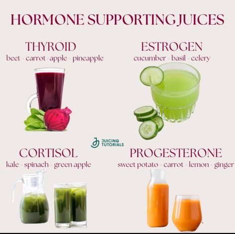 Health Juice Recipes, Estrogen Balance, Turmeric Lemonade, Healthy Juicer Recipes, Healthy Juice Drinks, Body Wisdom, Juice Cleanse Recipes, Foods For Healthy Skin, Food Health Benefits