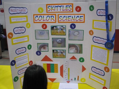 How to do a Great Elementary Science Fair Project and Board Layout Science Fair Projects For Elementary, Easy Science Fair Projects, Elementary Science Fair Projects, Kids Science Fair Projects, Science Fair Board, Science Fair Projects Boards, Science Fair Project Ideas, Science Project Ideas, Cool Science Fair Projects