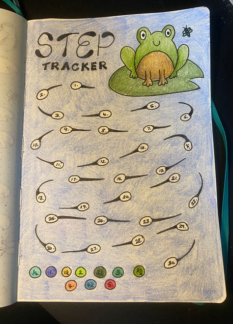 April Step Tracker Bullet Journal, Journal Step Tracker, Step Tracker Bullet Journal, June Doodles, Bujo Mai, Bullet Journal Lines, June Bullet Journal, Step Tracker, May Bullet Journal