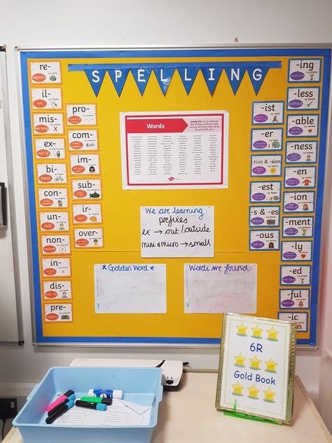 Y6 Spelling working wall Year 3 Classroom Ideas Uk, Spelling Display, English Working Wall, Year 3 Classroom Ideas, Ks2 Display, Literacy Working Wall, Year 4 Classroom, English Display, Classroom Wall Displays