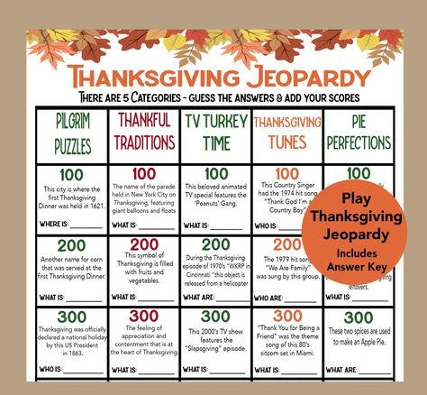 "Play Thanksgiving Jeopardy! Fun activity for your Thanksgiving gathering. Thanksgiving Jeopardy Game, Thanksgiving Trivia Game, Activities for Adults & Kids, Seniors Game for Fall, Harvest Game Quiz, Printab  Instant Download Includes Answer Key! Please feel free to contact me if you have any questions or concerns. NOTE: All games, invitations and prints are copyrighted \"Plan Print and Party\"." Thanksgiving Jepordy Game Free, Thanksgiving Jeopardy Questions Free, Thanksgiving Jeopardy Free, Friendsgiving Jeopardy, Thanksgiving Jeopardy Questions, Activities For Thanksgiving Family, Thanksgiving Memory Game, Virtual Thanksgiving Ideas For Work, Thanksgiving Pictionary For Adults