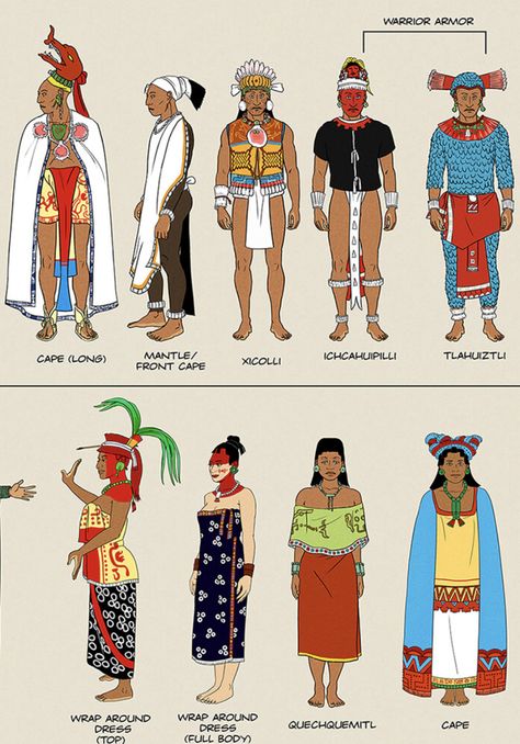 Aztec Clothes Ancient, Aztec Fashion Ancient, Traditional Mayan Clothing, Mesoamerican Clothes, Aztec Clothing Traditional, Mayan Clothes, Ancient Mayan Clothing, Mayan Fashion, Aztec Outfit